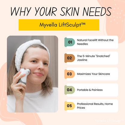 Myvella LiftSculpt™ Microcurrent Device